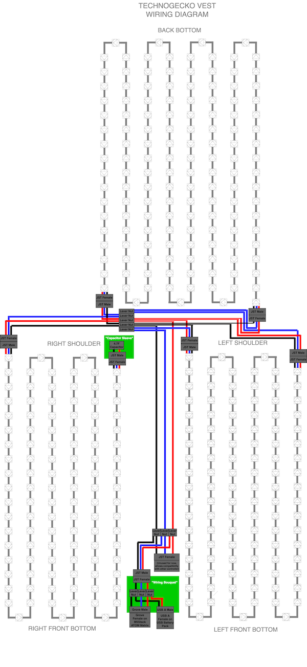 Vest Wiring